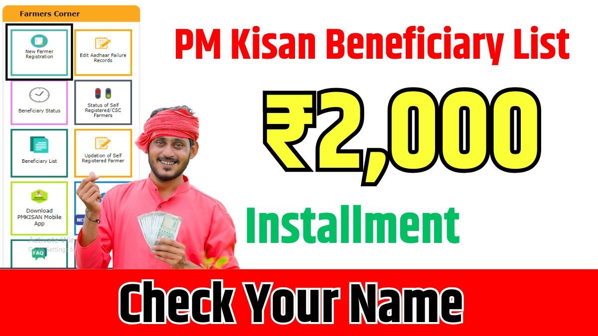PM Kisan Beneficiary List